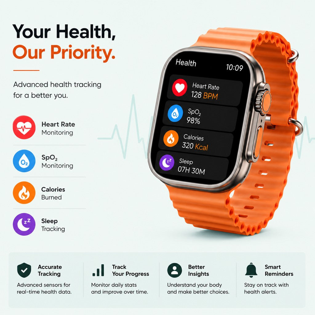 Smart Watch with Wireless Earbuds Combo Set | Wireless Charging | 2 Watch Strap